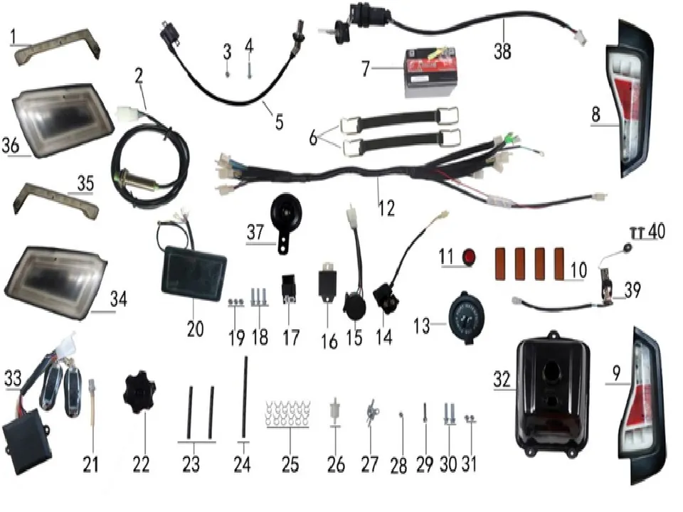 Benelli TRK702X USB Girişi