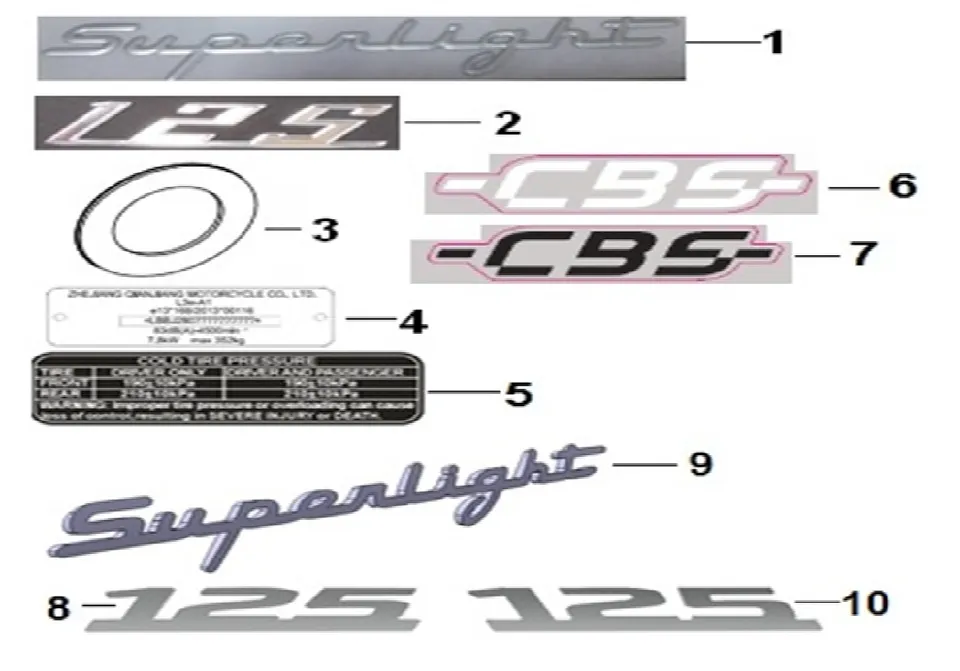 Kuba SUPERLIGHT 125 Depo Arması Takım