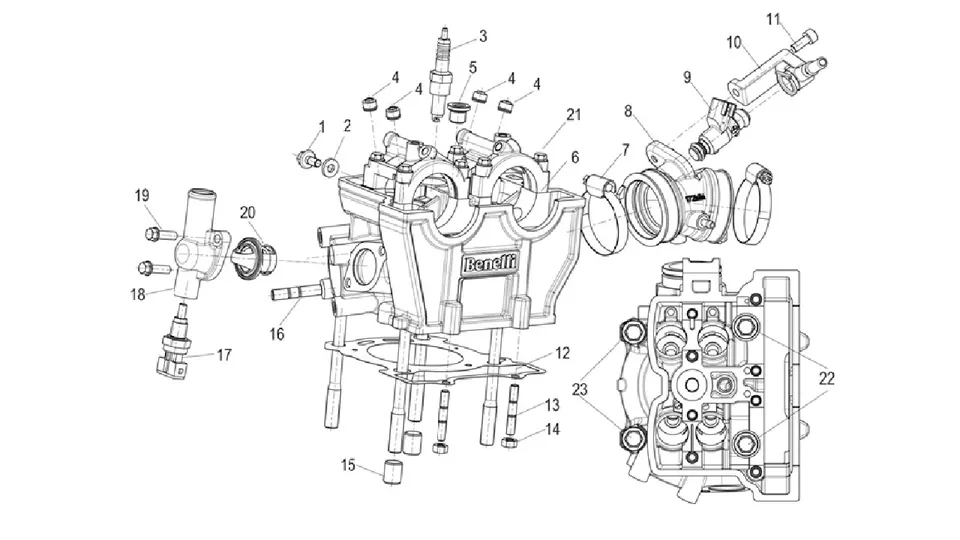 Benelli BN251 (2015–2019) Alt Motor